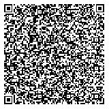 ★宝くじがインチキだとほざいてる奴(笑)★QRコード