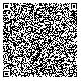 ⚡爆サイで叩いてるソープ嬢をさらしちゃえQRコード