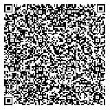 【日記】ワクワクメール14【呟き】 ②QRコード
