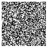 【詐欺】悪質デリヘル業者を晒そう【金返せ】QRコード