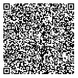 【2023】F1 GP Part⑭QRコード
