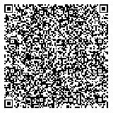 【FANZA】アチャじゃなくてよくね？ってパフォQRコード