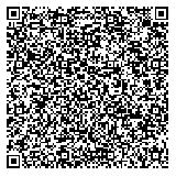 【LINE詐欺】詐欺師のIDを通報してつぶそう！QRコード