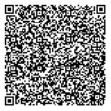 いないのに在籍表に載ってる嬢QRコード