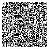 おまえら素人共はオールフォーワンワンフォーオールについて知ってんの?QRコード