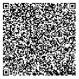 お前らがエナバル対策にやっていることを書いていけQRコード