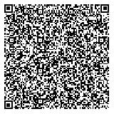 ここをうろついてる奴らで旬の話題をテーマで話してみるかQRコード