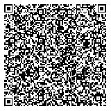 このカテゴリーは信者の方はほぼいません。QRコード