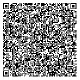 このスケ俺に気があるなと感じさせる言動を公開せよQRコード