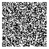 こんな旦那どう思う？QRコード