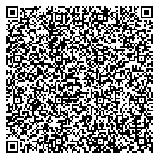 なんで援交してたのかバカバカしく思う(笑)QRコード
