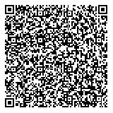 ぶち壊してやりたいと思った機種QRコード