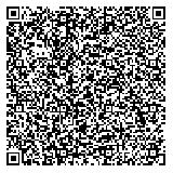 イククルとりあえずお前らが監視してる奴QRコード