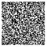 イククル 福岡ゆこのプライバシー情報を書き込んだと思われる人物QRコード