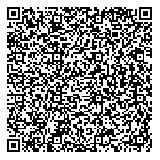 クンニの仕方あれこれQRコード