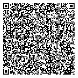 コロナワクチン接種したら負けかなっと思ってる⑥QRコード