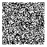 スロット収支QRコード