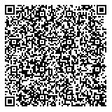 デリヘルあるあるQRコード