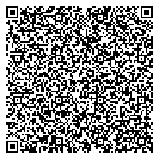 ニューハーフの揉みほぐしっていう名前のQRコード