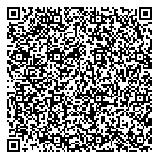 パチスロであった不幸な話QRコード