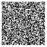 パチンコライターヒラヤマンについて。③QRコード