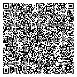 パパ活でブロックしたりされたりする原因QRコード