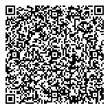 ピンクレディーQRコード