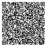 ペロペロなめ回したいQRコード