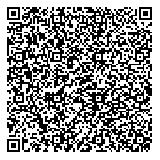 一体どんな国なんだよ？QRコード