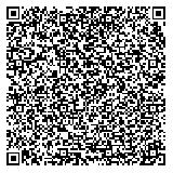 使いきれなかったメダルを一枚二枚くれるひとQRコード