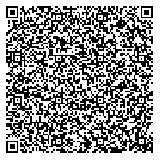 全財産使い果たしたからコロナもらってばらまくわQRコード