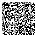 失敗したときQRコード