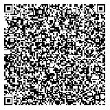 最近のTwitterでバラまいてるエアドロってどうなのよ？QRコード