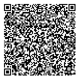 梅毒QRコード