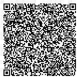 沖ドキ！ゴージャス-30 Part⑦QRコード