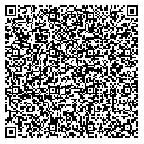 爆さいに自称ヤリチンとか書いて建ててるジジイ ハルQRコード