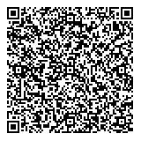 素股のやり方QRコード
