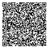 誰呼ぶ？QRコード