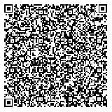 音量MAXで周りのスロッターの聴覚を破壊する馬鹿QRコード