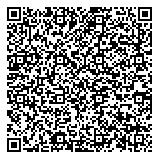 風俗嬢に質問⑦QRコード