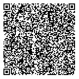 風俗嬢の方は知ってる？QRコード