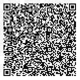 風俗業界の景気②QRコード