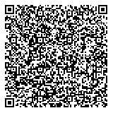 香水付けすぎて臭い嬢QRコード