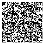 SKE48 佐藤実絵子QRコード