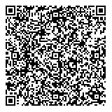 SKOUT ちQRコード