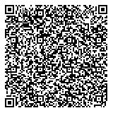 Twitter ツイッター⑨QRコード